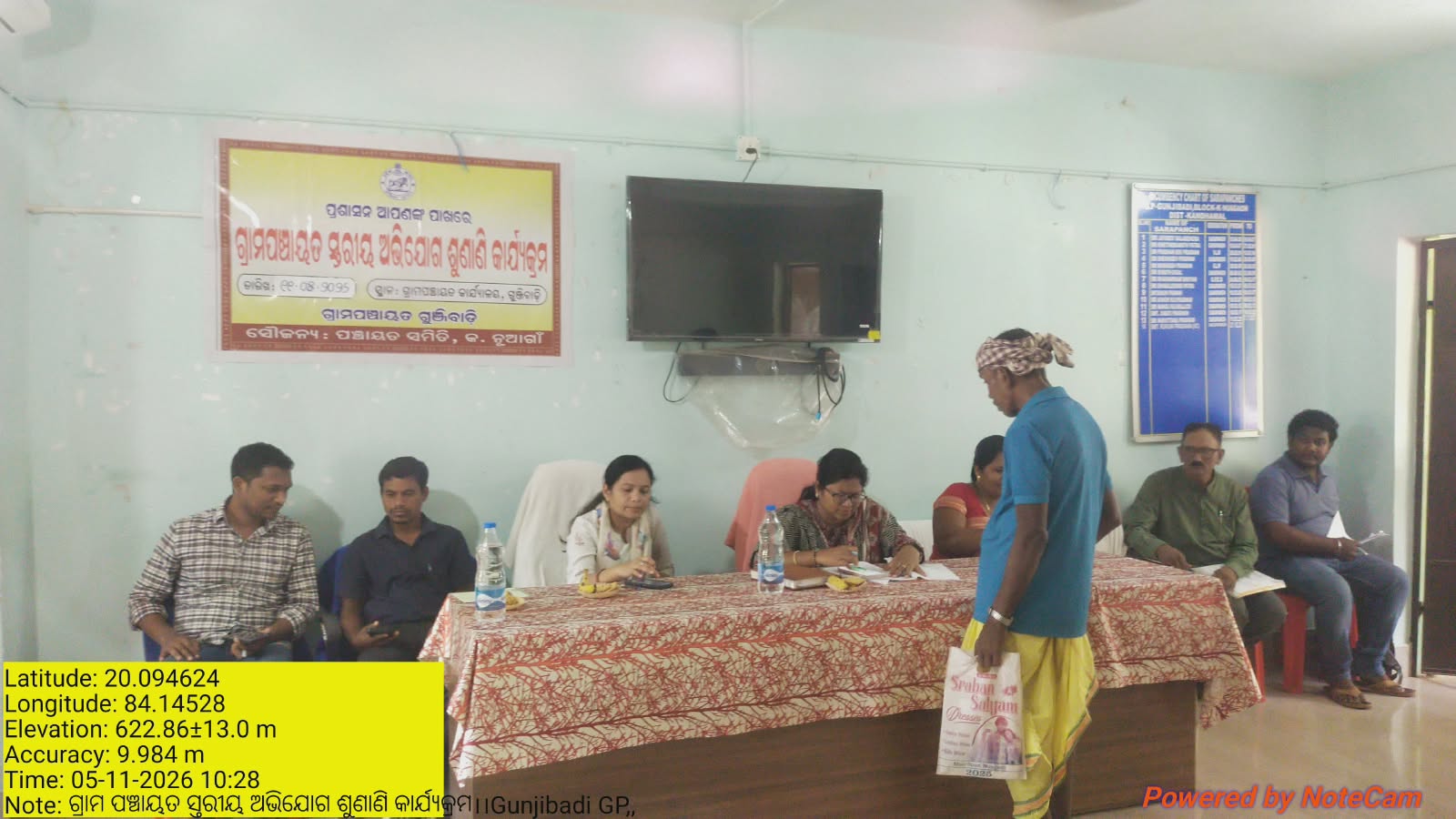 Grievance at Gungibadi GP