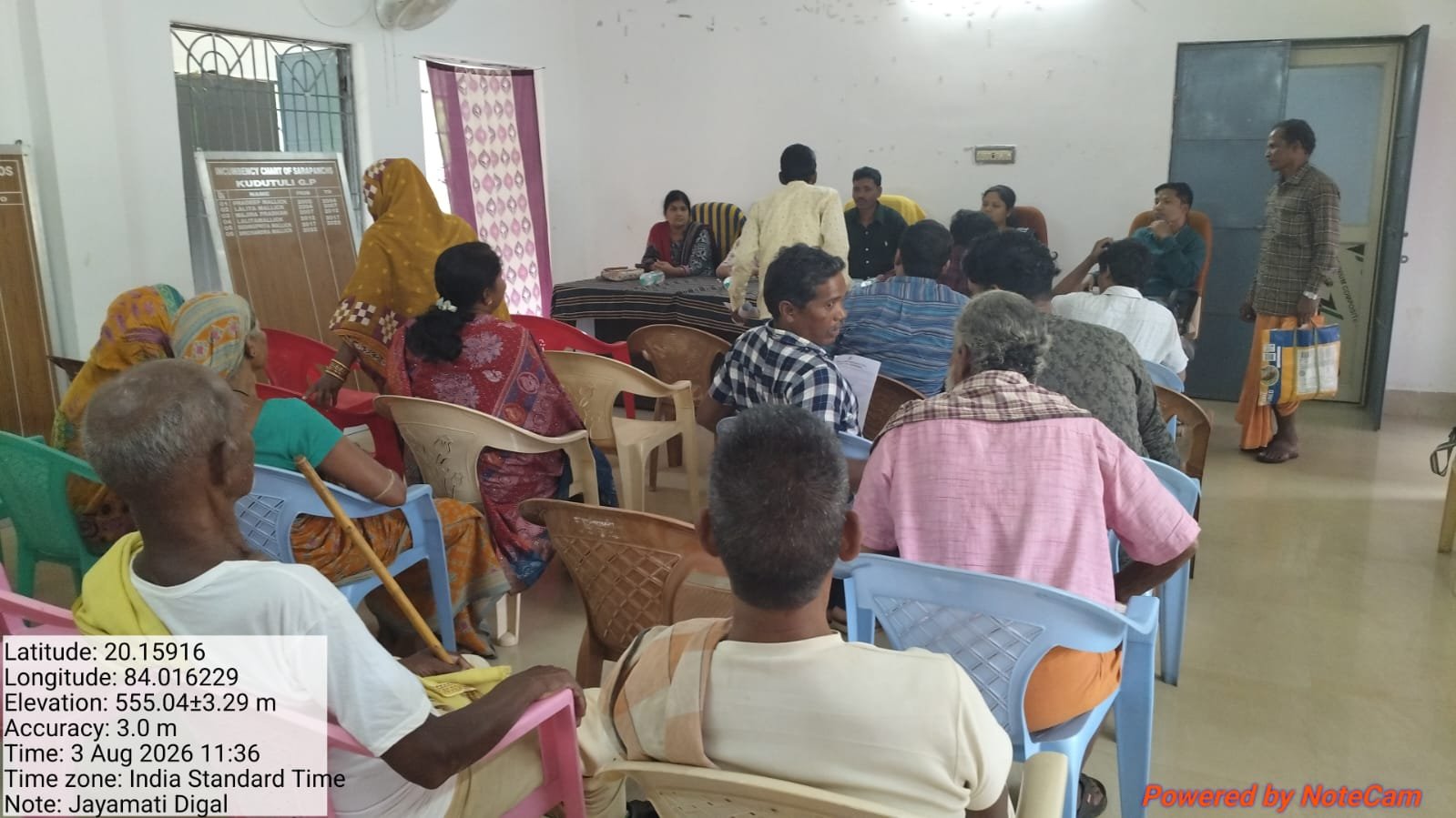 Grievance redressal at Kudutulli GP 03.08.26